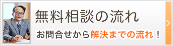 無料相談の流れ 